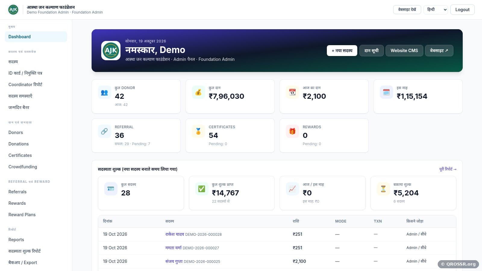 Foundation Admin Panel